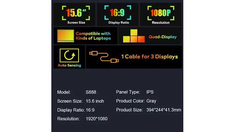 Graphic highlighting portable monitor features: Full HD, auto sensing, quad-display, and universal laptop compatibility Graphic highlighting portable monitor features: Full HD, auto sensing, quad-display, and universal laptop compatibility