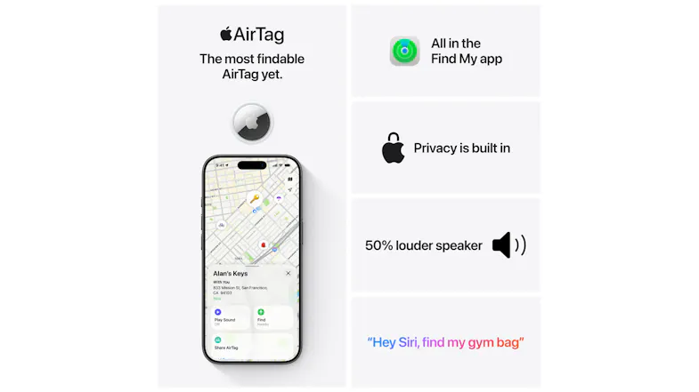 An infographic that showcases the airtag's multiple features An infographic that showcases the airtag's multiple features