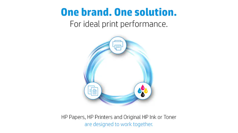 A graphic showing that the HP printers, paper, and original ink or toner are designed to work together A graphic showing that the HP printers, paper, and original ink or toner are designed to work together