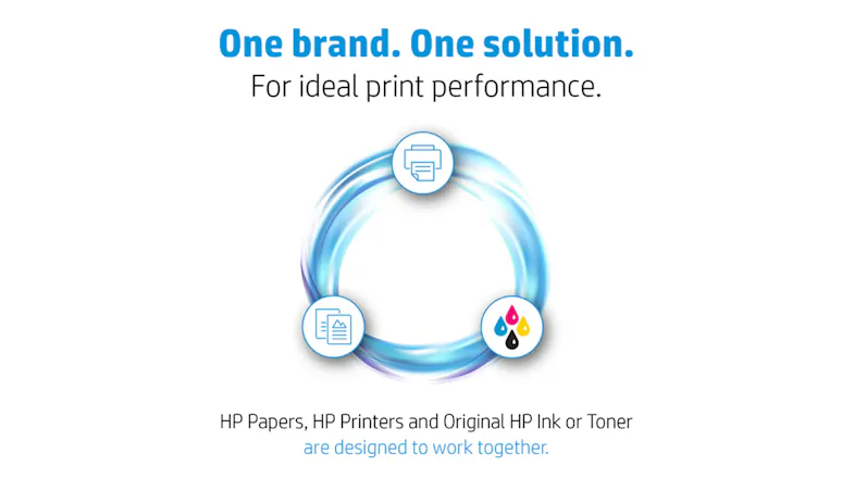 A graphic showing that the HP printers, paper, and original ink or toner are designed to work together A graphic showing that the HP printers, paper, and original ink or toner are designed to work together