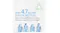 Recycled bottles are shown, and text explaining how billions of bottles are reused to make HP ink cartridges Recycled bottles are shown, and text explaining how billions of bottles are reused to make HP ink cartridges