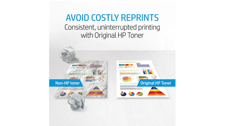Side‑by‑side comparison of non‑HP toner versus Original HP Toner, highlighting consistent printing Side‑by‑side comparison of non‑HP toner versus Original HP Toner, highlighting consistent printing
