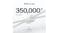 An infographic that showcases how this cable is tested to withstand up to 350,000 bends An infographic that showcases how this cable is tested to withstand up to 350,000 bends