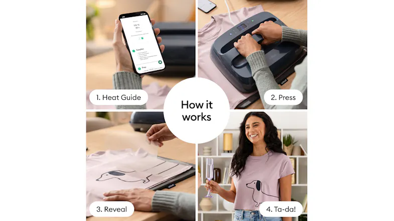 Four-step guide: Heat Guide, Press, Reveal, and Ta-da Four-step guide: Heat Guide, Press, Reveal, and Ta-da