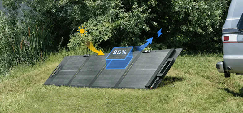 An infographic that demonstrates how the solar panel can efficiently convert energy fast up to 25% An infographic that demonstrates how the solar panel can efficiently convert energy fast up to 25%