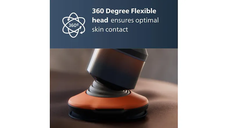 An infographic that showcases the shaver's flexible head An infographic that showcases the shaver's flexible head
