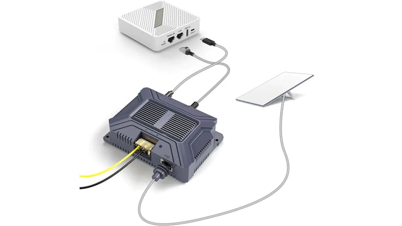 Connected Starlink Mini setup showing router, PoE injector, and dish linked with network and power cables Connected Starlink Mini setup showing router, PoE injector, and dish linked with network and power cables