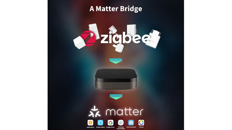 Zigbee devices connecting through the Aqara Hub M3 to Matter for unified smart home control Zigbee devices connecting through the Aqara Hub M3 to Matter for unified smart home control