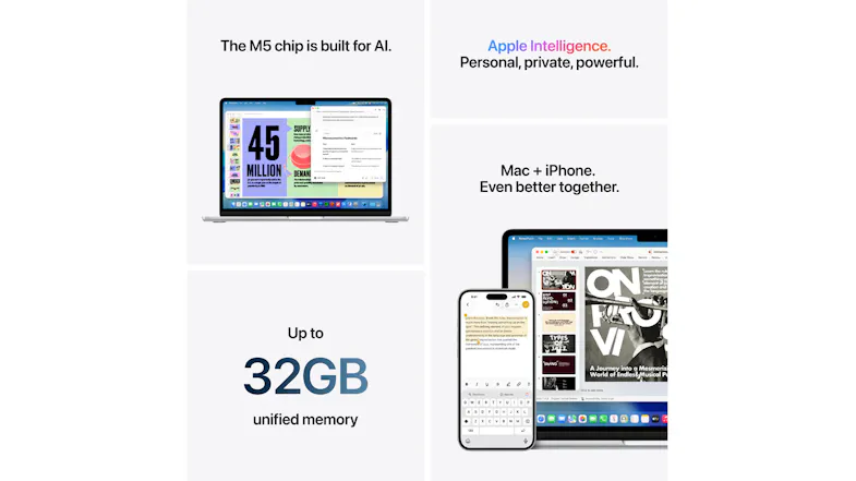 Feature collage showing MacBook Air running multiple apps and Apple Intelligence messaging Feature collage showing MacBook Air running multiple apps and Apple Intelligence messaging