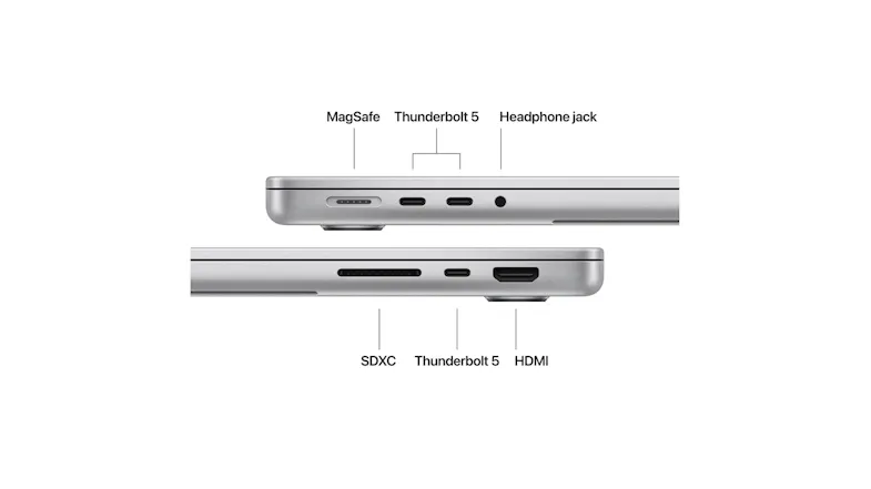 Side views of the MacBook Pro showing ports labelled MagSafe, Thunderbolt 4, headphone jack, and more Side views of the MacBook Pro showing ports labelled MagSafe, Thunderbolt 4, headphone jack, and more