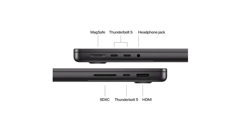 Side views of the MacBook Pro showing ports labelled MagSafe, Thunderbolt 4, headphone jack, and more Side views of the MacBook Pro showing ports labelled MagSafe, Thunderbolt 4, headphone jack, and more