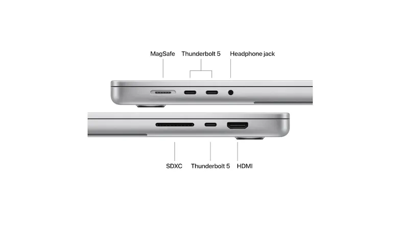 Close-up of the 2026 MacBook Pro’s side ports, labelled MagSafe, two Thunderbolt 5 ports, HDMI, and a headphone jack Close-up of the 2026 MacBook Pro’s side ports, labelled MagSafe, two Thunderbolt 5 ports, HDMI, and a headphone jack