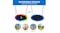 Reversible round saucer swing showing two colour options for indoor or outdoor use Reversible round saucer swing showing two colour options for indoor or outdoor use