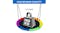 Rainbow saucer swing with strong ropes demonstrating a 150kg load capacity Rainbow saucer swing with strong ropes demonstrating a 150kg load capacity