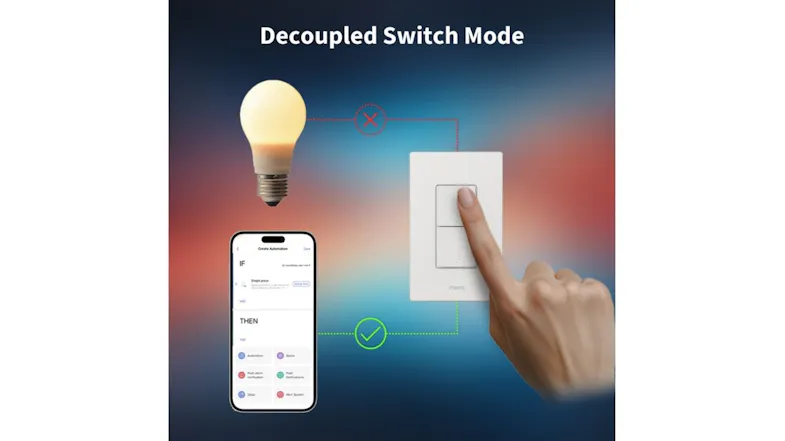 A smart light switch shown with mobile app screens highlighting Thread and Zigbee protocol support A smart light switch shown with mobile app screens highlighting Thread and Zigbee protocol support