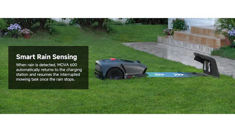 Promotional graphic showcasing smart rain sensing Promotional graphic showcasing smart rain sensing