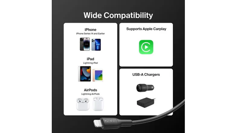 Compatibility graphic showing the cable works with iPhone, iPad, AirPods, Apple CarPlay, and USB‑A chargers Compatibility graphic showing the cable works with iPhone, iPad, AirPods, Apple CarPlay, and USB‑A chargers