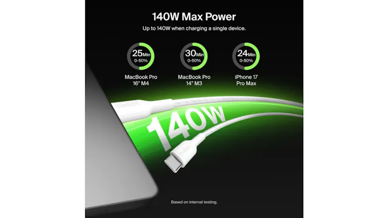 Graphic showing 140W max power and device charging times Graphic showing 140W max power and device charging times
