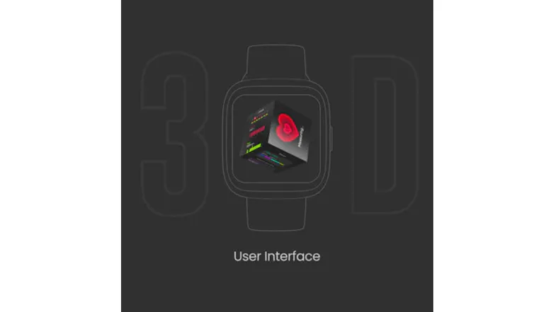 Smartwatch user interface graphic showing multiple app panels in a 3D layout Smartwatch user interface graphic showing multiple app panels in a 3D layout