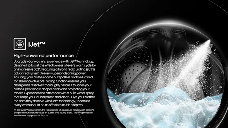 Close-up of a high-pressure water jet spraying over soapy clothes Close-up of a high-pressure water jet spraying over soapy clothes