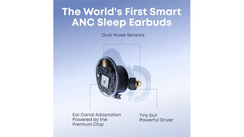 Cutaway diagram of the earbud showing the internal chip and driver components Cutaway diagram of the earbud showing the internal chip and driver components