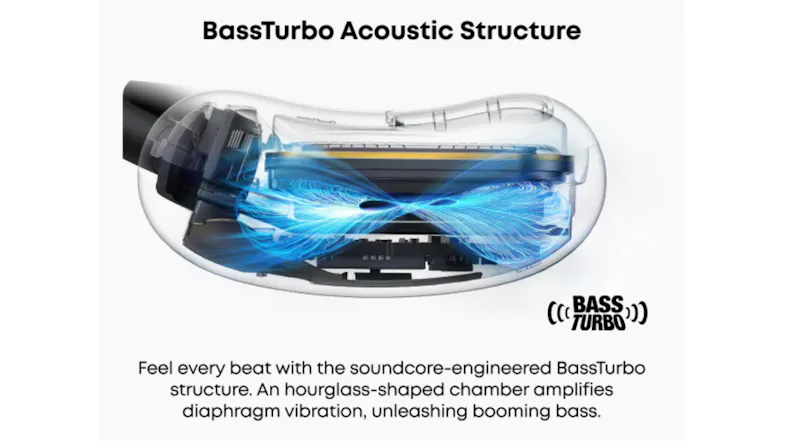 Internal side view of the Soundcore AeroFit 2, revealing the BassTurbo acoustic structure Internal side view of the Soundcore AeroFit 2, revealing the BassTurbo acoustic structure