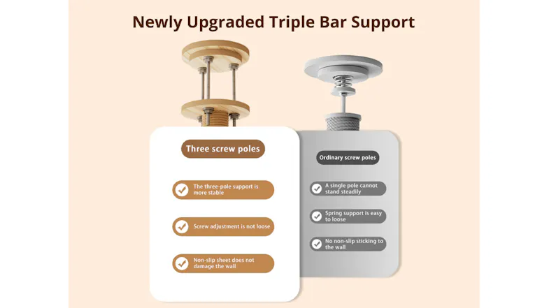 A comparison graphic of triple-bar support versus a single pole, highlighting stability, secure screws, and non-slip pads A comparison graphic of triple-bar support versus a single pole, highlighting stability, secure screws, and non-slip pads