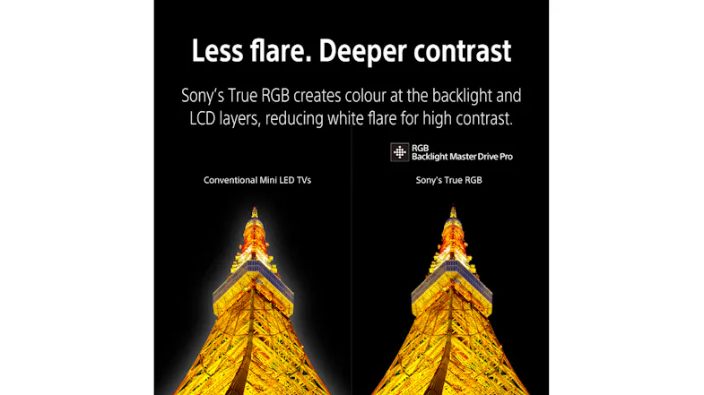 Graphic showing colourful micro LEDs and an LCD layer component Graphic showing colourful micro LEDs and an LCD layer component