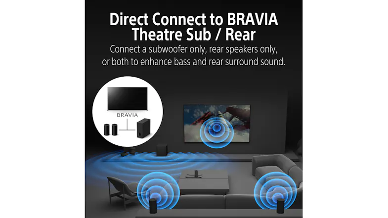 Diagram featuring surround sound wave visuals in a living room setup Diagram featuring surround sound wave visuals in a living room setup