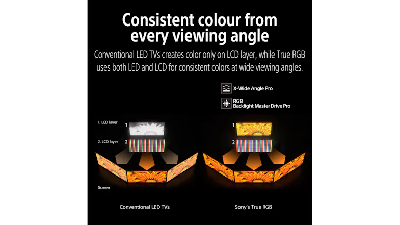 Diagram showcasing light diffusion from multi-angled screens Diagram showcasing light diffusion from multi-angled screens