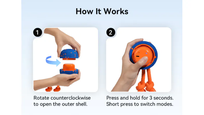 A step-by-step graphic showing hands opening the device by twisting it, then pressing a button to activate modes A step-by-step graphic showing hands opening the device by twisting it, then pressing a button to activate modes