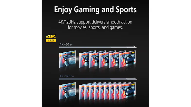 Promo graphic of the Sony TV with 4K/120Hz support Promo graphic of the Sony TV with 4K/120Hz support