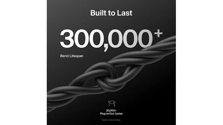 Twisted Belkin cable on dark background showing durability text “300,000+ Bend Lifespan” and “20,000+ Plug‑In/Out Cycles.” Twisted Belkin cable on dark background showing durability text “300,000+ Bend Lifespan” and “20,000+ Plug‑In/Out Cycles.”