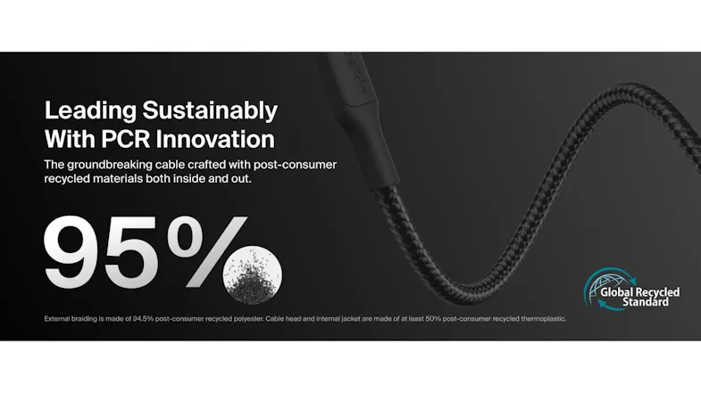A text "Leading Sustainably with PCR Innovation" highlighting "95%" and the Global Recycled Standard logo A text "Leading Sustainably with PCR Innovation" highlighting "95%" and the Global Recycled Standard logo