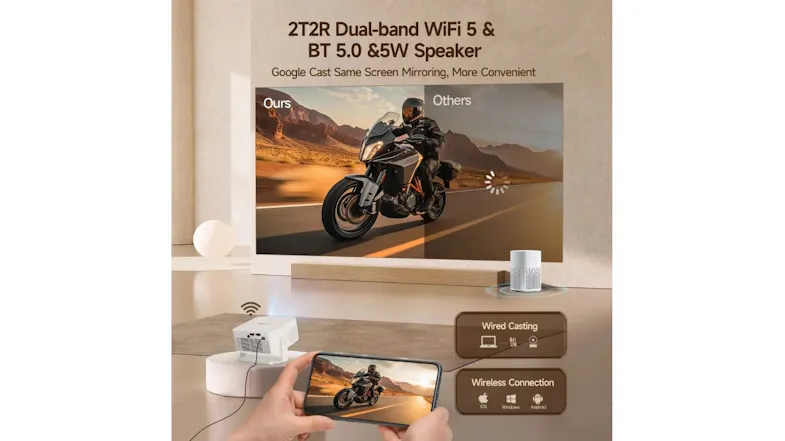 High-angle view of a smartphone screen mirroring content seamlessly to a projector via dual-band WiFi connection High-angle view of a smartphone screen mirroring content seamlessly to a projector via dual-band WiFi connection