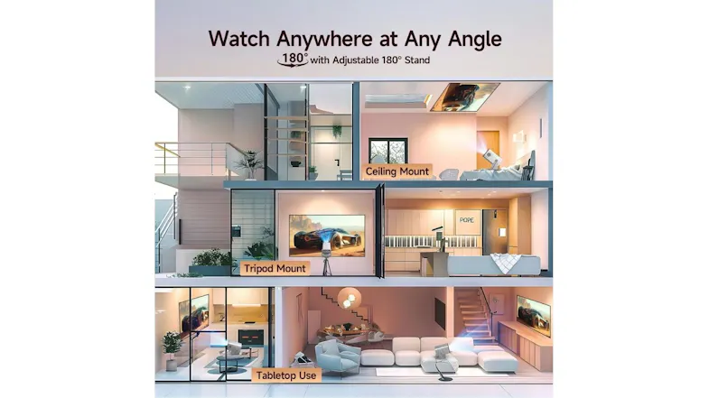 Cutaway diagram showcasing a projector used at multiple angles across different rooms of a modern house Cutaway diagram showcasing a projector used at multiple angles across different rooms of a modern house