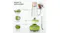 Exploded diagram labeled "What's Included" showing the tumbler, blades, straw, and motor base Exploded diagram labeled "What's Included" showing the tumbler, blades, straw, and motor base