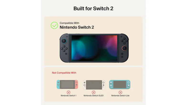 Infographic showing console compatibility with case models Infographic showing console compatibility with case models