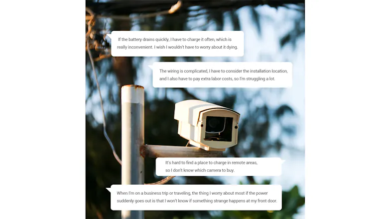 Outdoor installation example of the security camera with highlighted smart monitoring features Outdoor installation example of the security camera with highlighted smart monitoring features