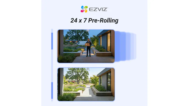 Comparison layout labeled "24x7 Pre-Rolling" showing timeline views of a delivery person arriving at a house Comparison layout labeled "24x7 Pre-Rolling" showing timeline views of a delivery person arriving at a house