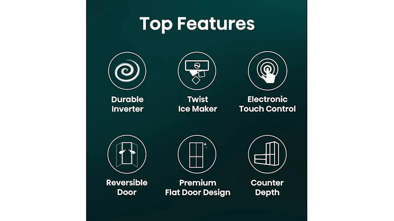 Feature graphic highlighting key Hisense refrigerator benefits, including durable inverter technology Feature graphic highlighting key Hisense refrigerator benefits, including durable inverter technology