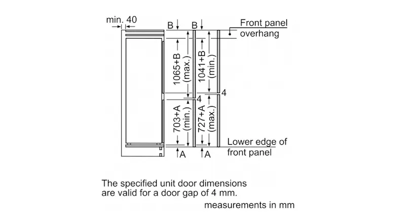 Dimensional diagram showing front panel overhang details Dimensional diagram showing front panel overhang details
