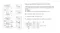 Instruction chart highlighting maximum permissible unit weights Instruction chart highlighting maximum permissible unit weights