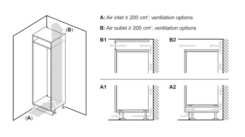Technical line drawing illustrating ventilation options Technical line drawing illustrating ventilation options