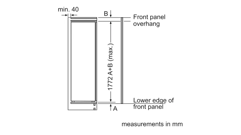 Dimensional diagram showing front panel overhang details Dimensional diagram showing front panel overhang details