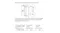 Instruction chart highlighting maximum permissible unit weights Instruction chart highlighting maximum permissible unit weights