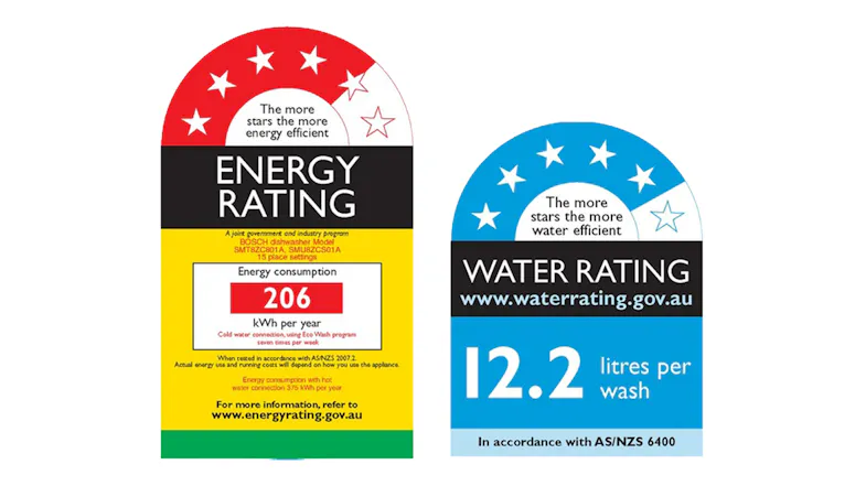 Energy and water rating label showing consumption details Energy and water rating label showing consumption details