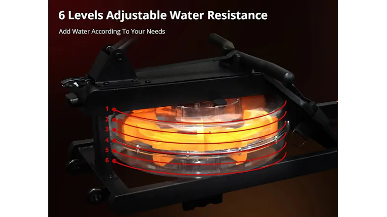 Diagram showing the transparent water tank labelled with numbered levels 1 through 6 for adjustable water resistance Diagram showing the transparent water tank labelled with numbered levels 1 through 6 for adjustable water resistance