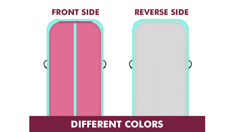 Front and reverse sides of the air mat shown; pink top with a centre stripe and grey underside labelled with different colours Front and reverse sides of the air mat shown; pink top with a centre stripe and grey underside labelled with different colours