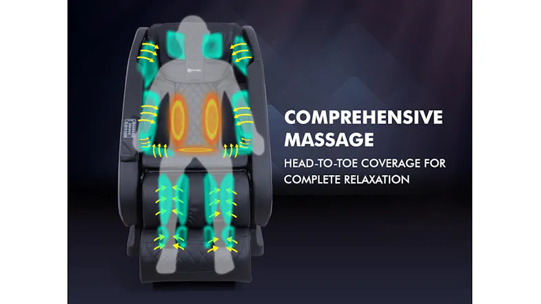 Graphic diagram showing comprehensive head-to-toe massage coverage zones and air compression nodes on Novello massage chair Graphic diagram showing comprehensive head-to-toe massage coverage zones and air compression nodes on Novello massage chair